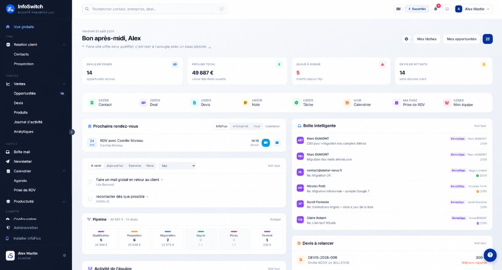 Tableau de bord InfoFlux CRM — pipeline, devis à relancer et agenda d'équipe