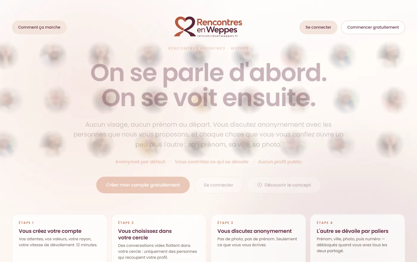 Rencontres en Weppes, rencontres anonymes dans les Weppes